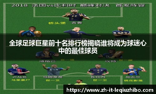 全球足球巨星前十名排行榜揭晓谁将成为球迷心中的最佳球员